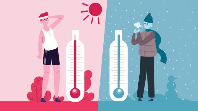 Two people standing next to a thermometer.